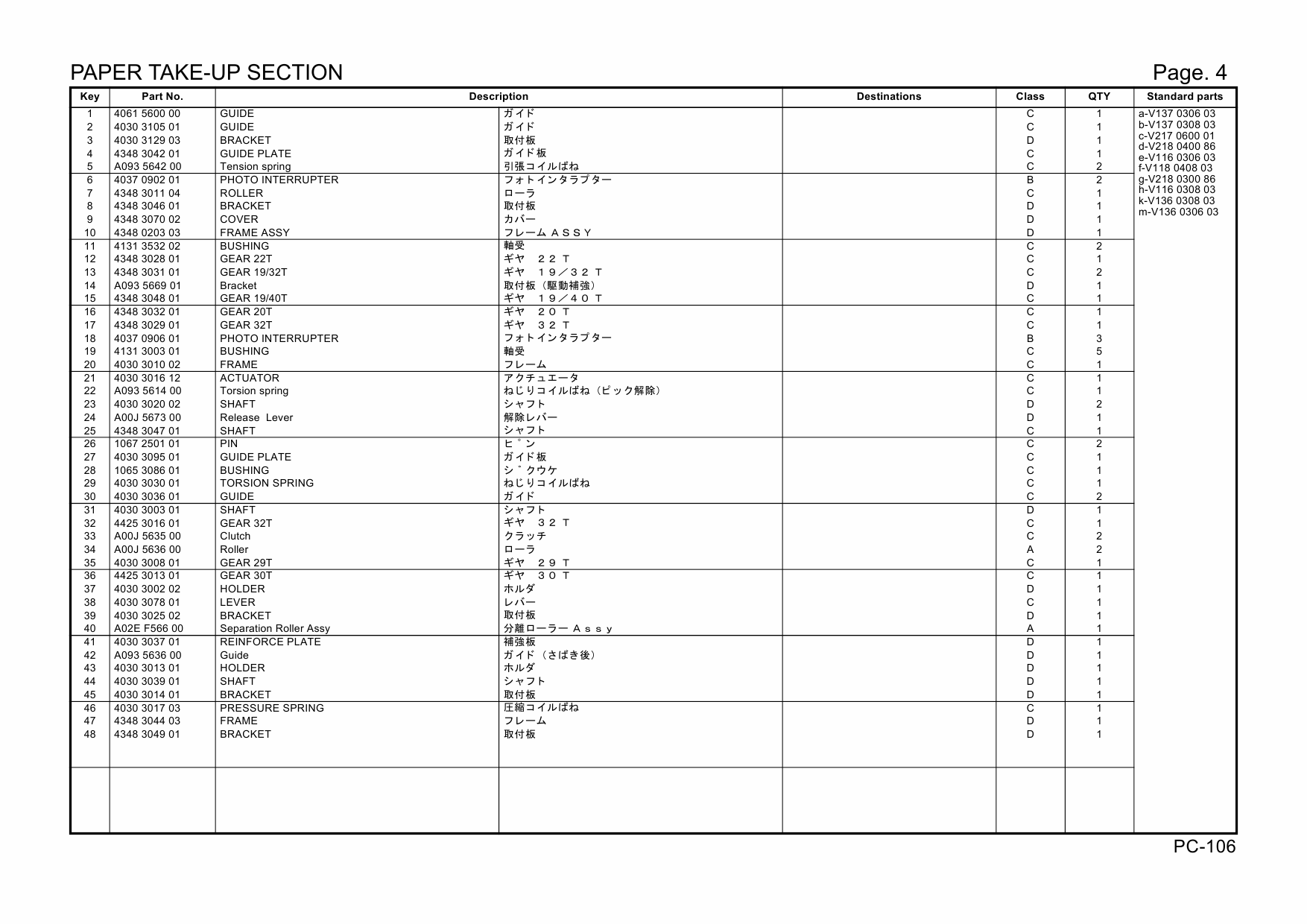 Konica-Minolta Options PC-106 A09300A Parts Manual-4